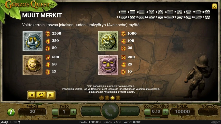 Gonzos Quest multiplikatorer free falls gratisspinn