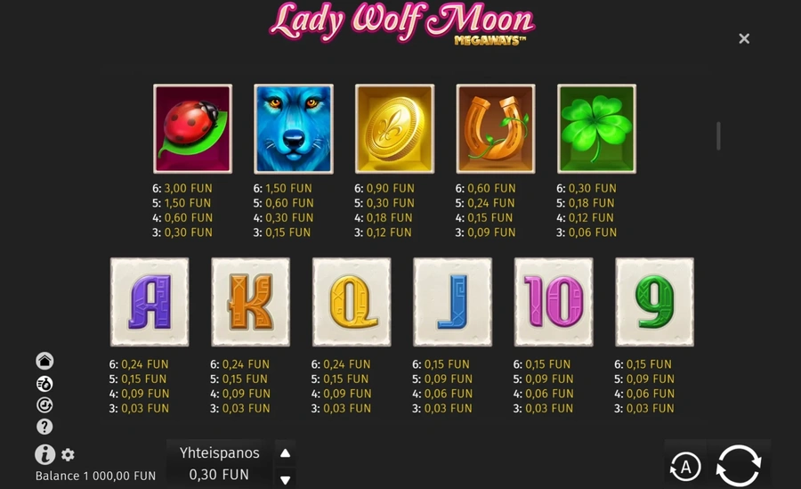 Lady Wolf Moon Megaways kaskader chance 2x feature buy