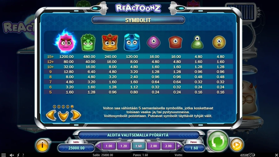 Reactoonz Quantum Leap meter og Gargantoon